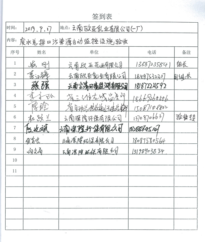 歐亞一廠驗(yàn)收意見-3.jpg